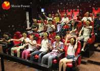 โรงภาพยนตร์ความละเอียดสูง 5D ระบบอิเล็คทรอนิค 5D Cinema