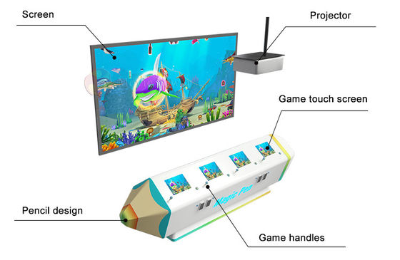 เกมหยอดเหรียญสำหรับเด็ก VR เกมเมจิกจิตรกรรมปลาเกมแบบโต้ตอบ
