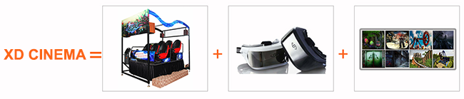 ใหม่แนวคิดธุรกิจ VR Min Mobile Cinema XD/4D/5D/7D อุปกรณ์โรงละคร 6 ที่นั่ง 0