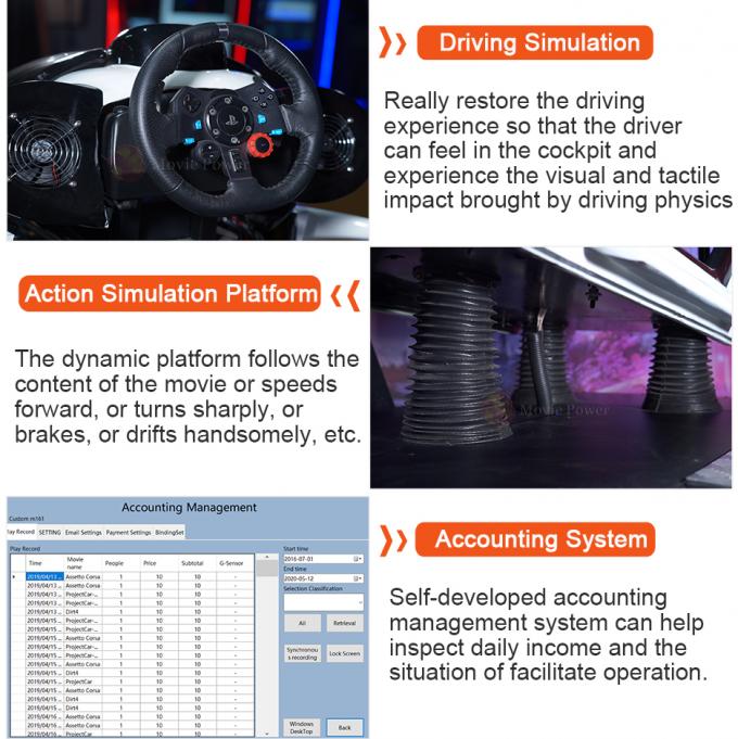 รับเงิน 9D VR Racing Simulator นั่งบนรถ Aracde Game Seat Driving System F1 Motion Platform 1