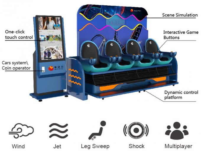 ผลิตภัณฑ์ใหม่ Indoor Immersive Vr Game 4 Seaters Virtual Reality 9d Cinema Simulator 1