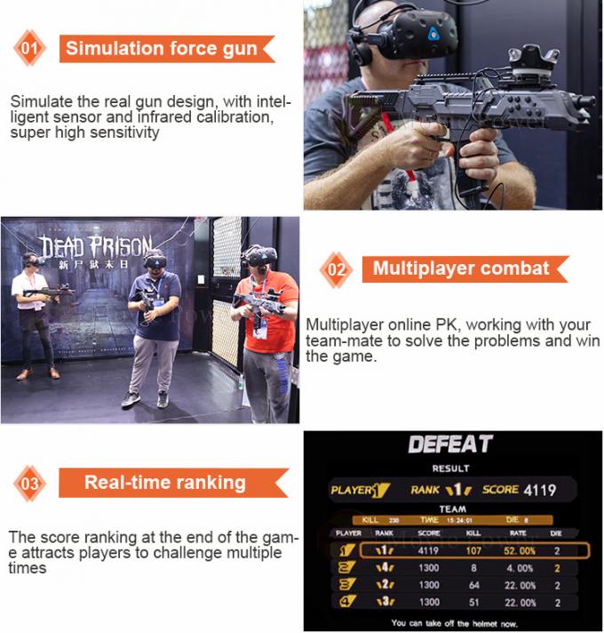 เกมยิงผู้เล่นหลายคนอุปกรณ์ HTC vive 9D VR Motion Simulator 0