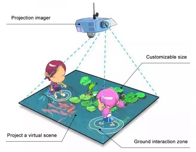 สนามเด็กเล่นในร่มสำหรับเด็ก VR Gaming เกมโปรเจ็กเตอร์ชั้น 3 มิติแบบโต้ตอบ 1