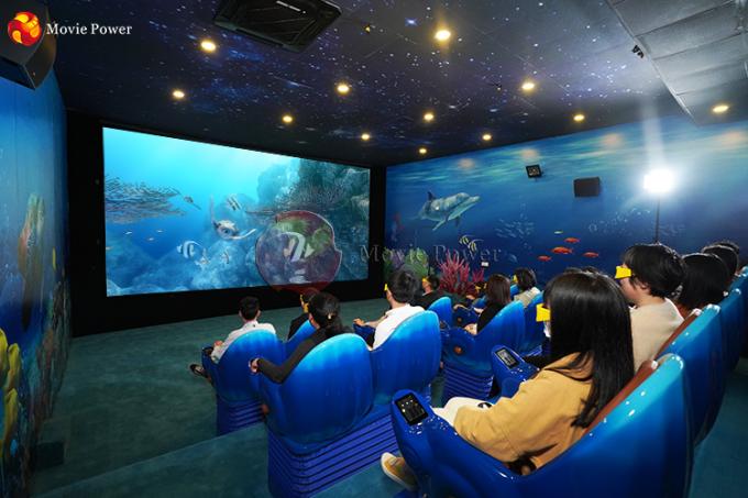 โรงภาพยนตร์ 4D 5D แบบอินเทอร์แอคทีฟแบบกำหนดเองแบบมืออาชีพ Immersive 2-6 ที่นั่ง 2