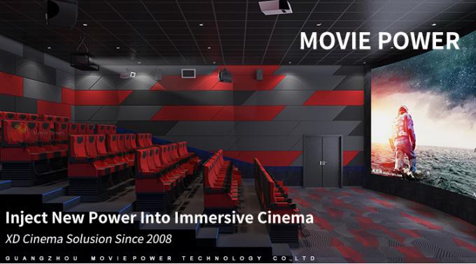 จอแสดงผล 55 นิ้ว 9 ที่นั่ง VR 5D Cinema Dynamic Chair 0