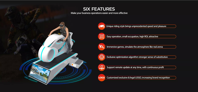 ไฟเบอร์กลาส 9d VR Motorbike Simulator อุปกรณ์รถแข่งเสมือนจริง 2