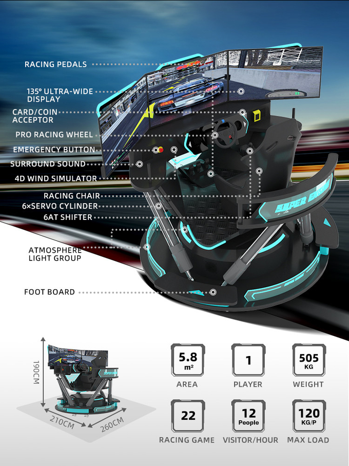 5.0KW F1 รถแข่งคัน Simulator การขับรถเกมเครื่อง 6 Dof โมชั่นแพลตฟอร์มกับ 3 จอ 1