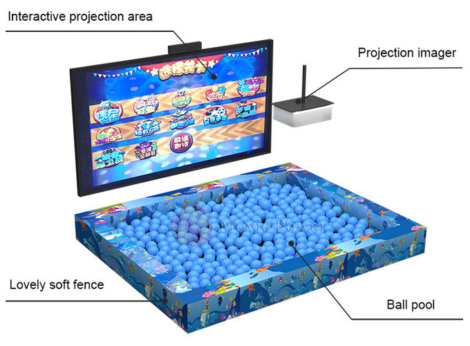 Kids Entertainment AR Interactive Projector Theme Park อุปกรณ์เล่นเกม Zorbing Ball 2