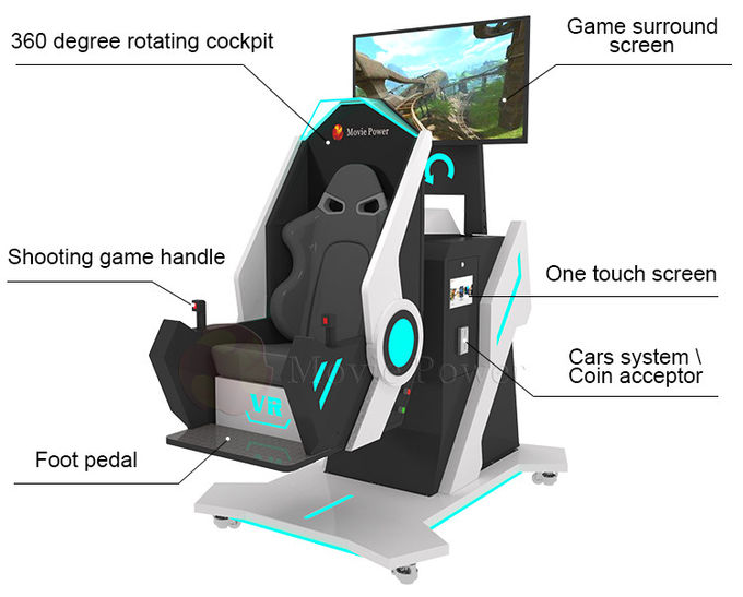 Dynamic Motion 9d VR Ride รถไฟเหาะเสมือนจริง 9D VR 360 Simulator สำหรับ Game Center 1