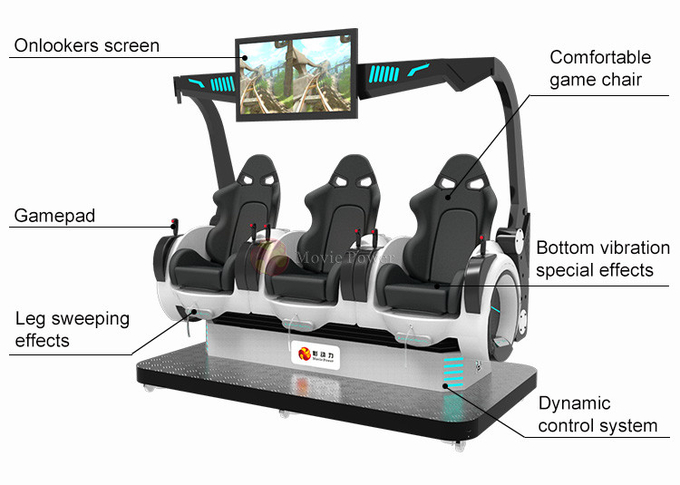 3 ที่นั่ง 360 ° 9D VR เก้าอี้โรงหนังยิงเกมแบบโต้ตอบสำหรับห้างสรรพสินค้า 1