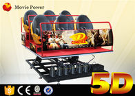 โปรเจคเตอร์ 5D ระบบไฟฟ้า Cinema 5D โฮมเธียเตอร์พร้อมด้วย Cinema Cinema 4D