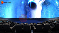 ปรับแต่งอุปกรณ์โรงภาพยนตร์ 4D 2 ที่นั่งสำหรับห้างสรรพสินค้า Movie Power Environment เอฟเฟกต์พิเศษ