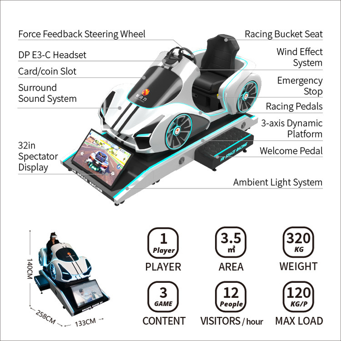ห้องนักบินจำลองการขับรถเสมือนจริง 9d พร้อมเครื่องเกม Motion Platform Vr Racing 4