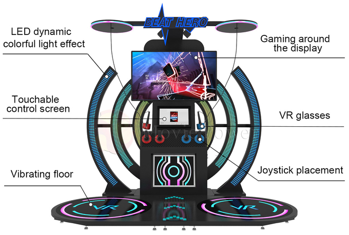 เครื่องจำลองการฝึกดนตรีเครื่องอาร์เคด Interactive Full Motion Flight เกมเต้นรำดนตรี VR 3