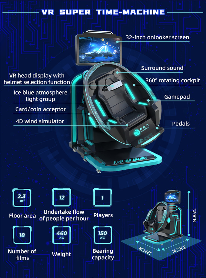 Commercial Virtual Reality Simulator 9D VR Super Time Machine อุปกรณ์เกมบิน 4