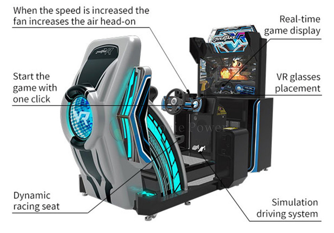 VR การแข่งขันสําหรับสนามเด็กในห้อง รายการการแข่งขันการขับรถ ซิมูเลอเตอร์ออนไลน์เกมความเป็นจริงจริง 9D VR อุปกรณ์การเล่น 7